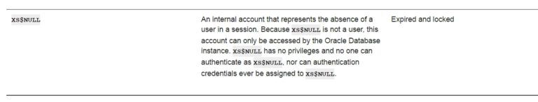  xs null OracleBlog