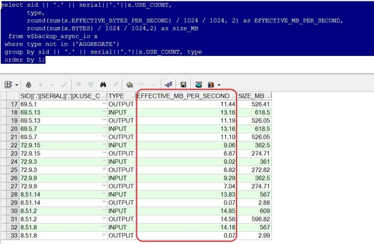 rman OLTP OracleBlog rman-oltp-oracleblog